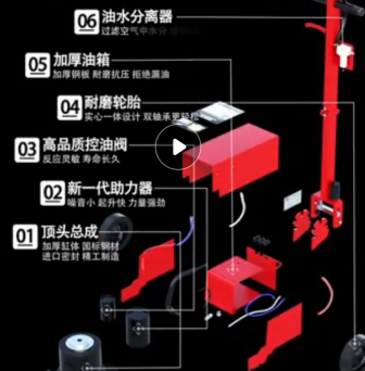 油水分離器在氣動液壓千斤頂中發(fā)揮了什么作用